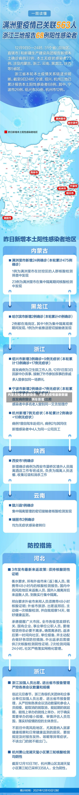 内蒙古疫情最新动态，内蒙古疫情最新数据消息新增