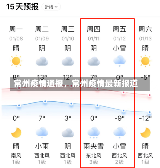 常州疫情通报，常州疫情最新报道