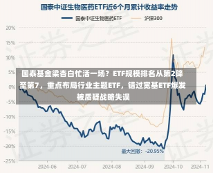 国泰基金梁杏白忙活一场？ETF规模排名从第2降至第7，重点布局行业主题ETF，错过宽基ETF爆发 被质疑战略失误-第2张图片