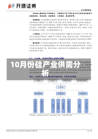 10月份硅产业供需分析-第2张图片