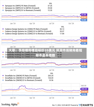 大摩：予哔哩哔哩目标价20美元 预期市场转向看短期市盈率倍数