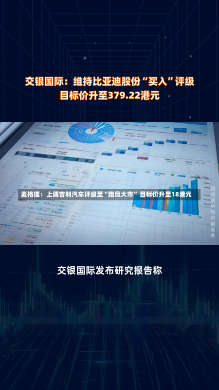 麦格理：上调吉利汽车评级至“跑赢大市” 目标价升至18港元-第1张图片