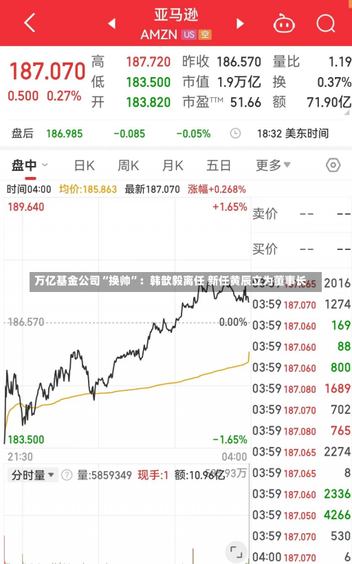 万亿基金公司“换帅”：韩歆毅离任 新任黄辰立为董事长