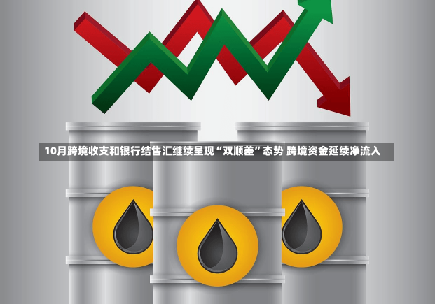 10月跨境收支和银行结售汇继续呈现“双顺差”态势 跨境资金延续净流入