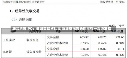 联芸科技IPO：关联交易占比高 海康威视曾长期享有一票否决权-第2张图片