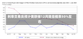 利率交易员预计美联储12月降息概率50%左右-第2张图片