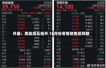 开盘：美股周五低开 10月份零售销售超预期-第3张图片