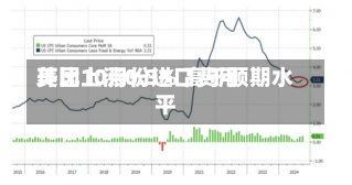 美国10月份进口费用
环比上涨0.3% 高于预期水平-第2张图片