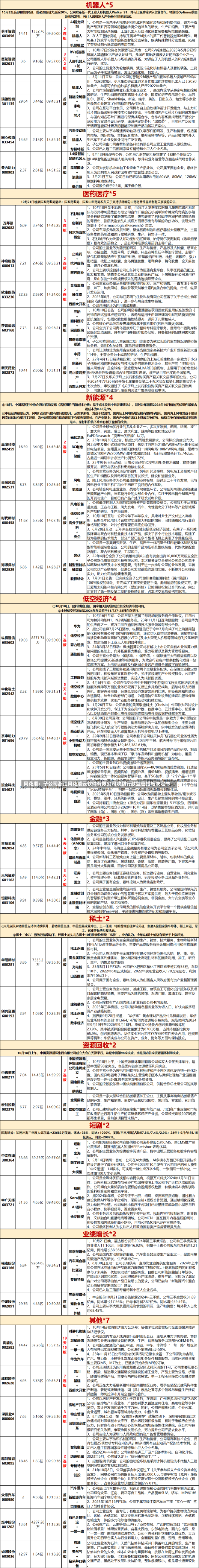 同花顺：子公司浙江同花顺云软件有限公司收到行政监管措施决定书-第1张图片