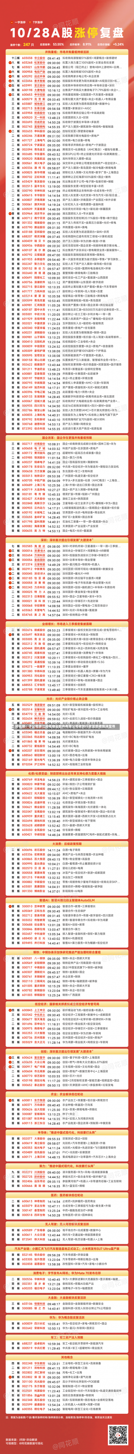 同花顺：子公司浙江同花顺云软件有限公司收到行政监管措施决定书-第3张图片