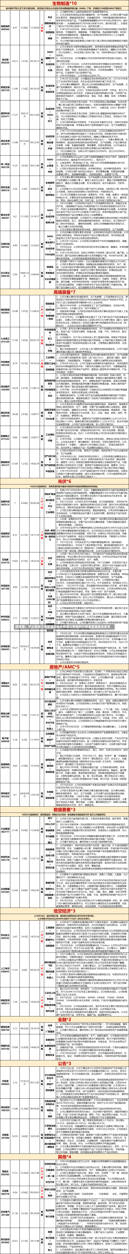 同花顺：子公司浙江同花顺云软件有限公司收到行政监管措施决定书-第2张图片