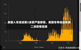 美国入冬或迎第2波更严重疫情，美国冬季或迎来第二波疫情高峰