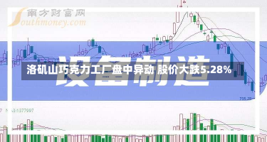 洛矶山巧克力工厂盘中异动 股价大跌5.28%