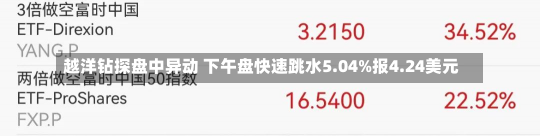 越洋钻探盘中异动 下午盘快速跳水5.04%报4.24美元-第2张图片