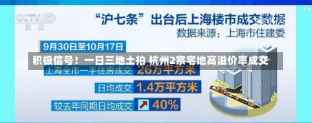 积极信号！一日三地土拍 杭州2宗宅地高溢价率成交