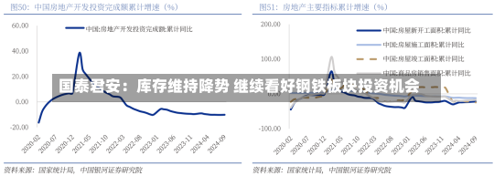 国泰君安：库存维持降势 继续看好钢铁板块投资机会-第1张图片