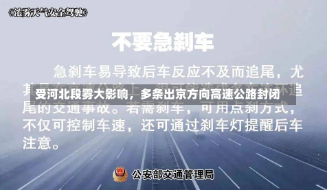 受河北段雾大影响，多条出京方向高速公路封闭-第3张图片