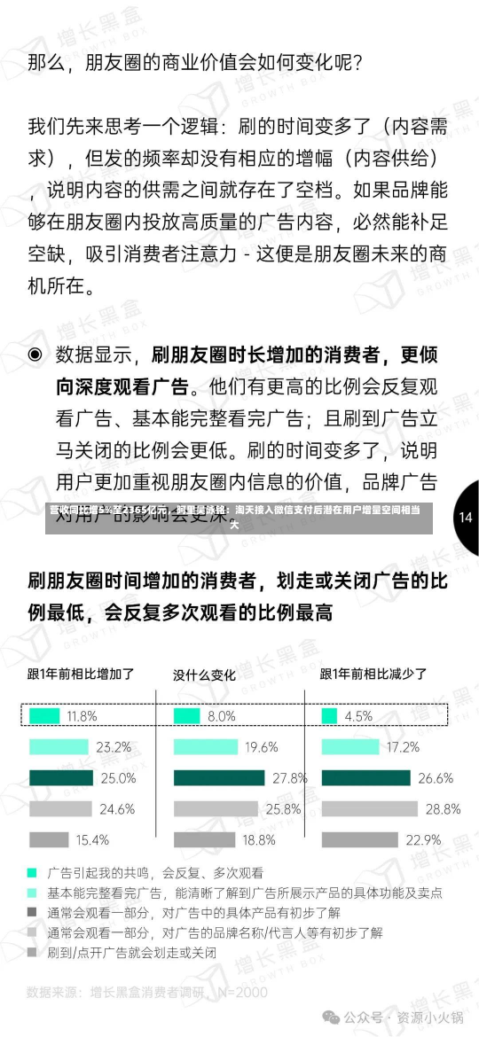 营收同比增5%至2365亿元，阿里吴泳铭：淘天接入微信支付后潜在用户增量空间相当大