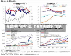 零售数据“爆表”后，仍有美联储官员“放鸽”