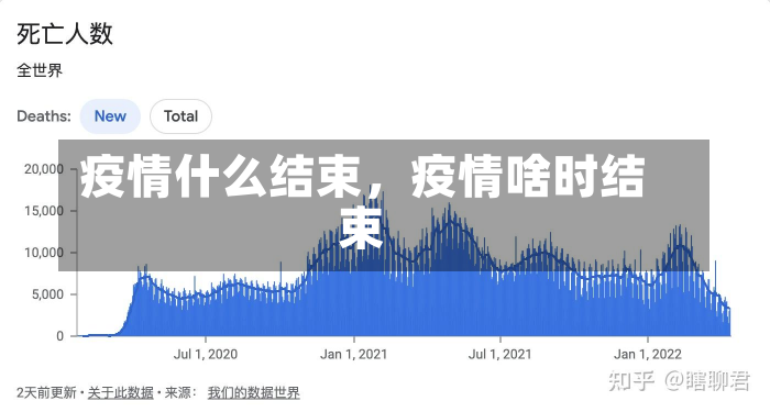 疫情什么结束，疫情啥时结束