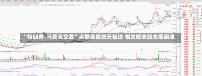 “特朗普-马斯克交易”点燃美股航天板块 相关概念股本周飙涨