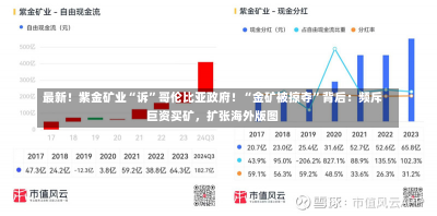 最新！紫金矿业“诉”哥伦比亚政府！“金矿被掠夺”背后：频斥巨资买矿，扩张海外版图-第2张图片