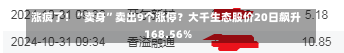 涨疯了！“卖身”卖出9个涨停？大千生态股价20日飙升168.56%-第2张图片