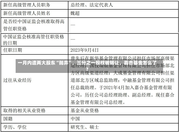 一月内遭两大股东“抛弃”，三分之一股权被转让，嘉合基金怎么了？-第1张图片