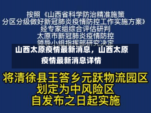 山西太原疫情最新消息，山西太原疫情最新消息详情-第2张图片