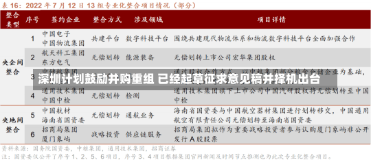 深圳计划鼓励并购重组 已经起草征求意见稿并择机出台