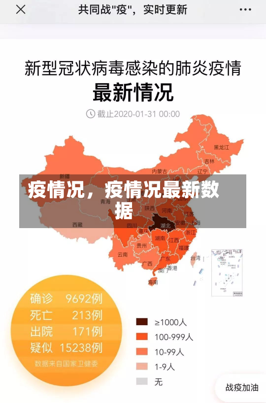 疫情况，疫情况最新数据