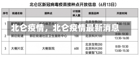 北仑疫情，北仑疫情最新消息