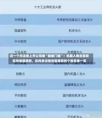 近一个月这些上市公司被“踏破门槛”！机器人概念股获机构组团调研，机构来访接待量居前的个股名单一览-第3张图片