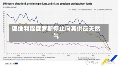 奥地利称俄罗斯停止向其供应天然气-第1张图片