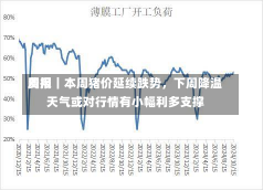 费用
周报｜本周猪价延续跌势，下周降温天气或对行情有小幅利多支撑