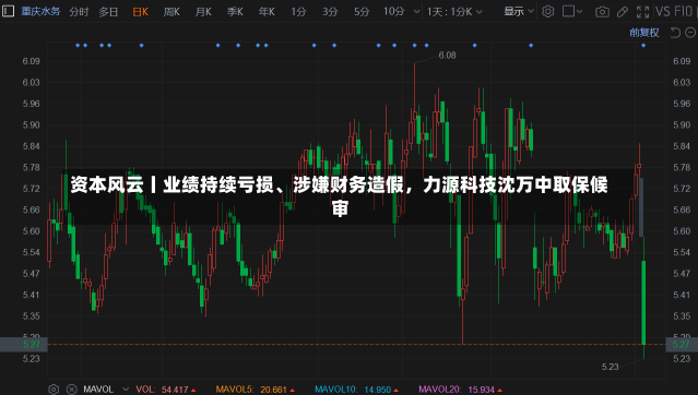 资本风云丨业绩持续亏损、涉嫌财务造假，力源科技沈万中取保候审