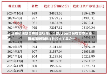 华泰柏瑞基金经理谭弘翔：中证A500指数有望突出重围 或是近来
值得关注的标杆性投资工具之一-第2张图片