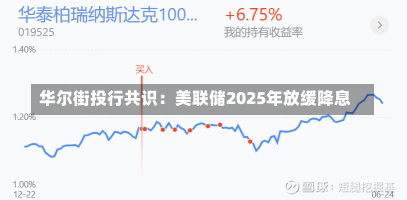 华尔街投行共识：美联储2025年放缓降息-第3张图片