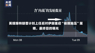 英媒爆特朗普计划上任后对伊朗重启“极限施压”策略，最终目的曝光-第3张图片