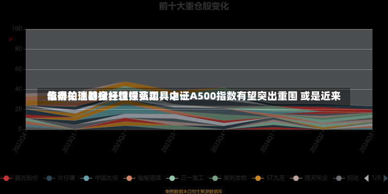 华泰柏瑞基金经理谭弘翔：中证A500指数有望突出重围 或是近来
值得关注的标杆性投资工具之一-第2张图片