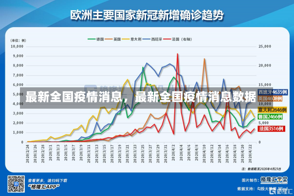 最新全国疫情消息，最新全国疫情消息数据-第2张图片