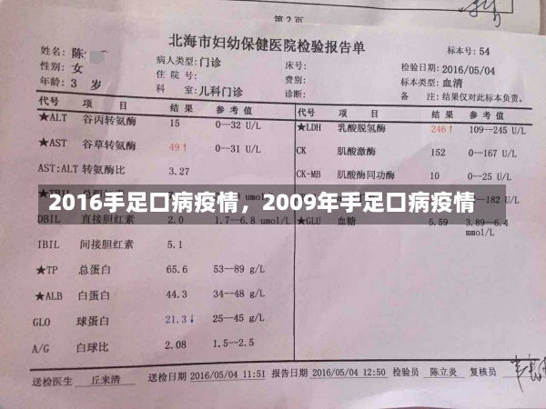 2016手足口病疫情，2009年手足口病疫情