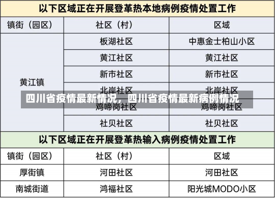 四川省疫情最新情况，四川省疫情最新病例情况-第2张图片