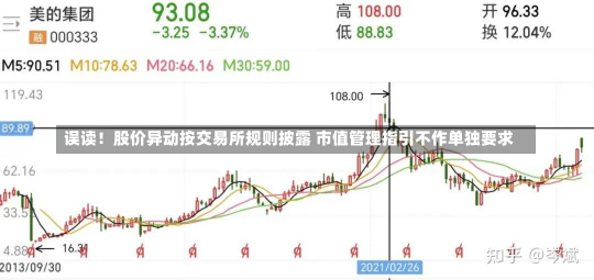 误读！股价异动按交易所规则披露 市值管理指引不作单独要求