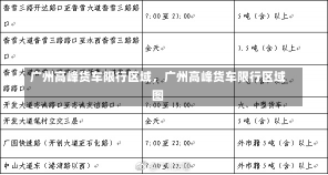 广州高峰货车限行区域，广州高峰货车限行区域图