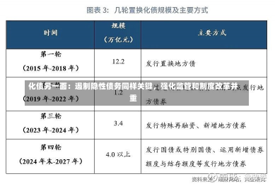 化债另一面：遏制隐性债务同样关键，强化监管和制度改革并重-第2张图片