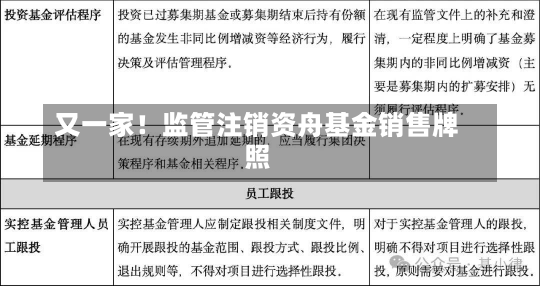 又一家！监管注销资舟基金销售牌照-第2张图片