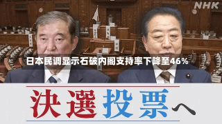 日本民调显示石破内阁支持率下降至46%-第2张图片