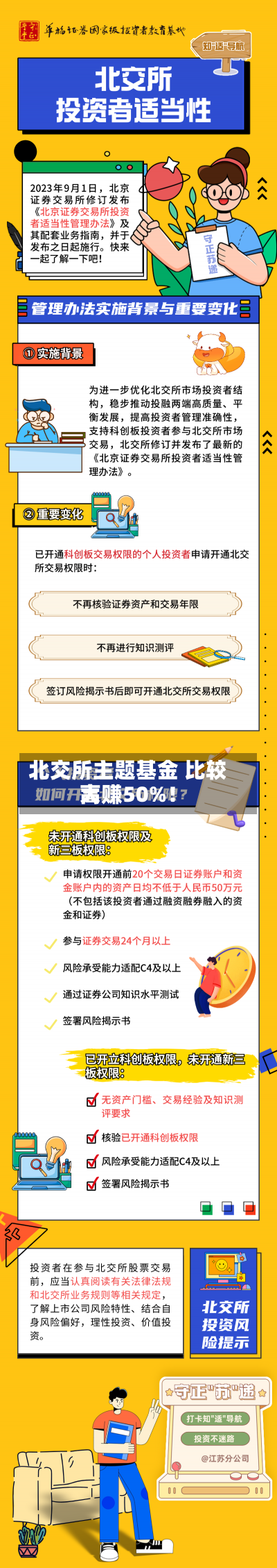 北交所主题基金 比较高
大赚50%！