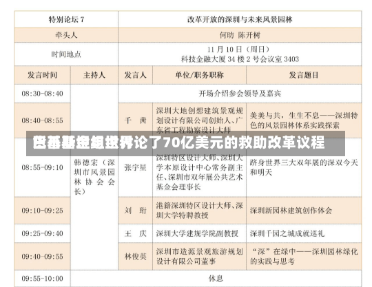 巴基斯坦与世界
货币基金组织讨论了70亿美元的救助改革议程